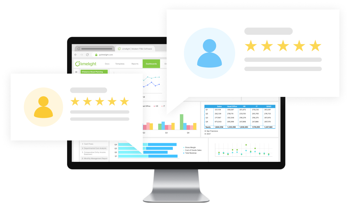 customer review