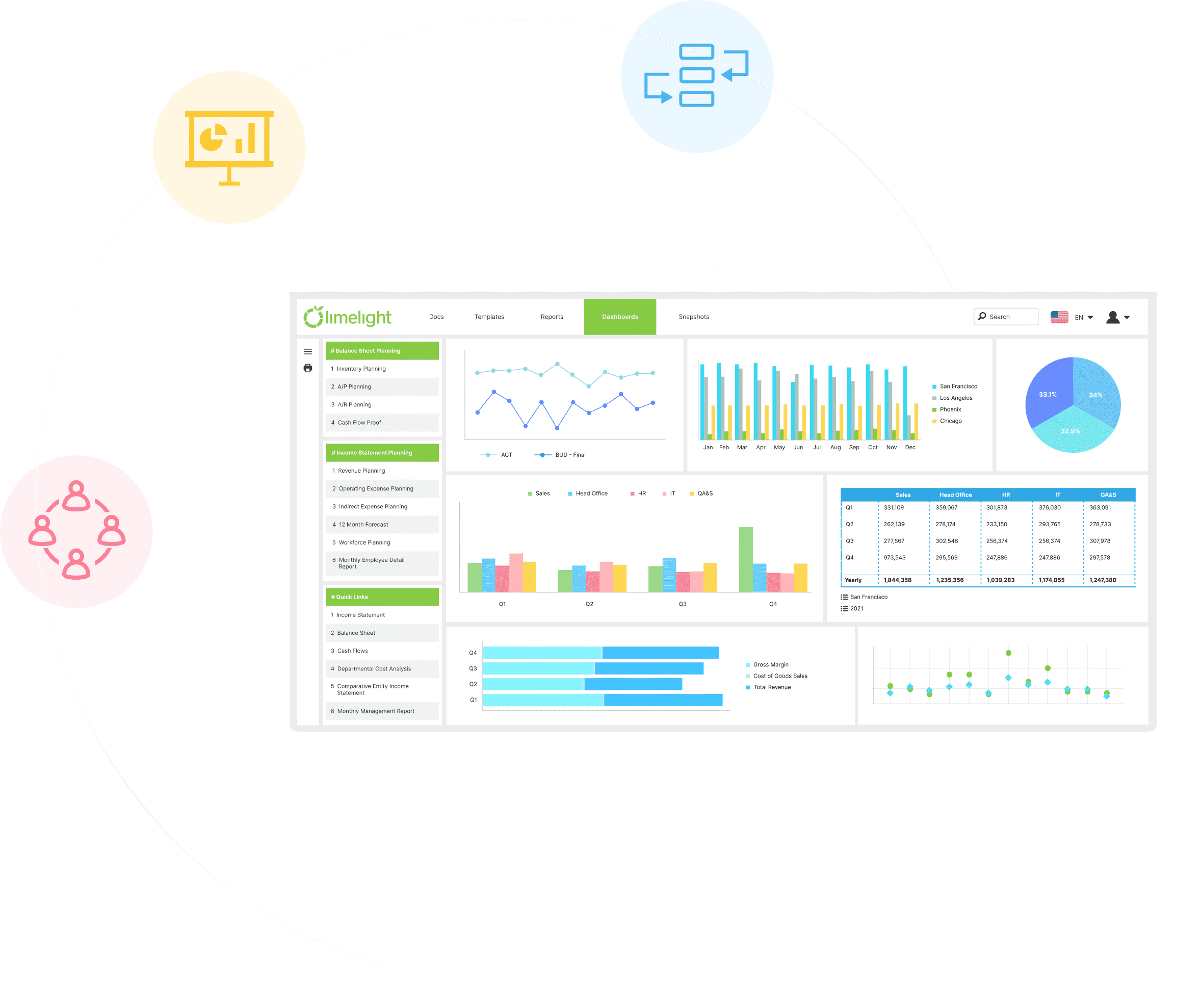 FP&A Software: Your Guide to Smarter Financial Planning & Analysis