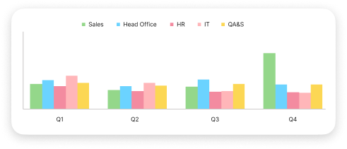 graph-reporting-visualization