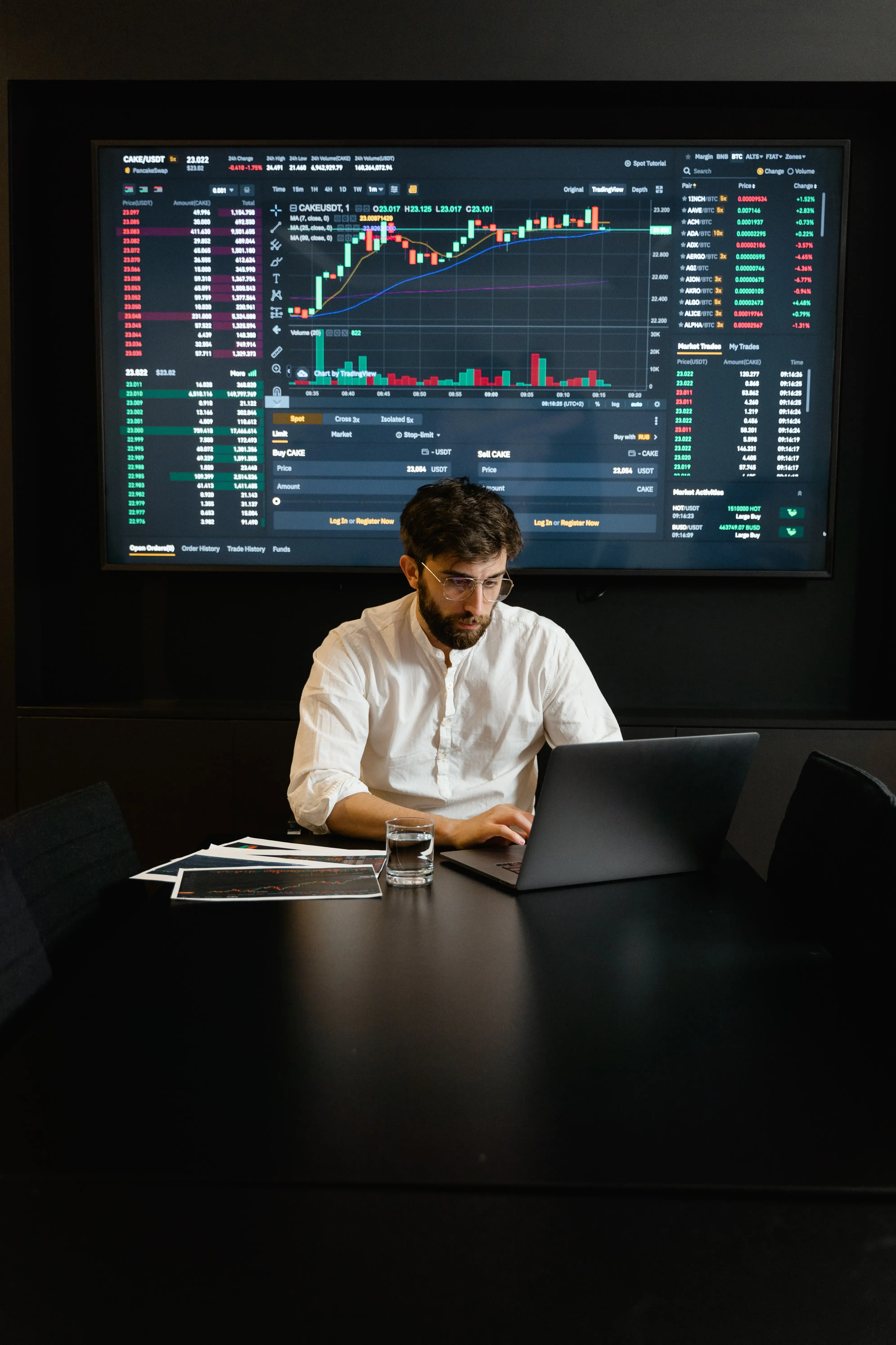 The Top 4 Innovations that are Enhancing Financial Reporting